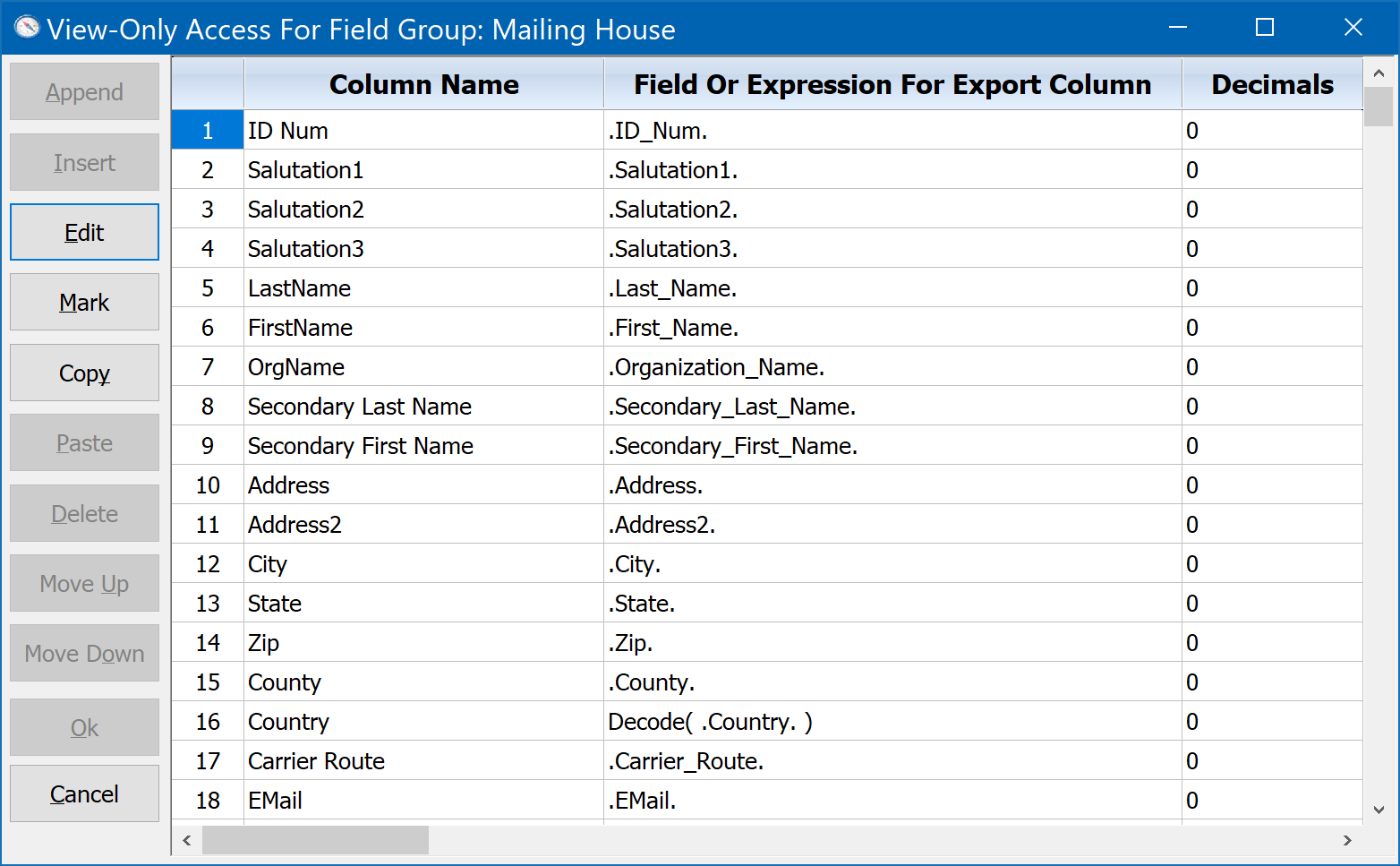 View-Only Access For Field Group Mailing House