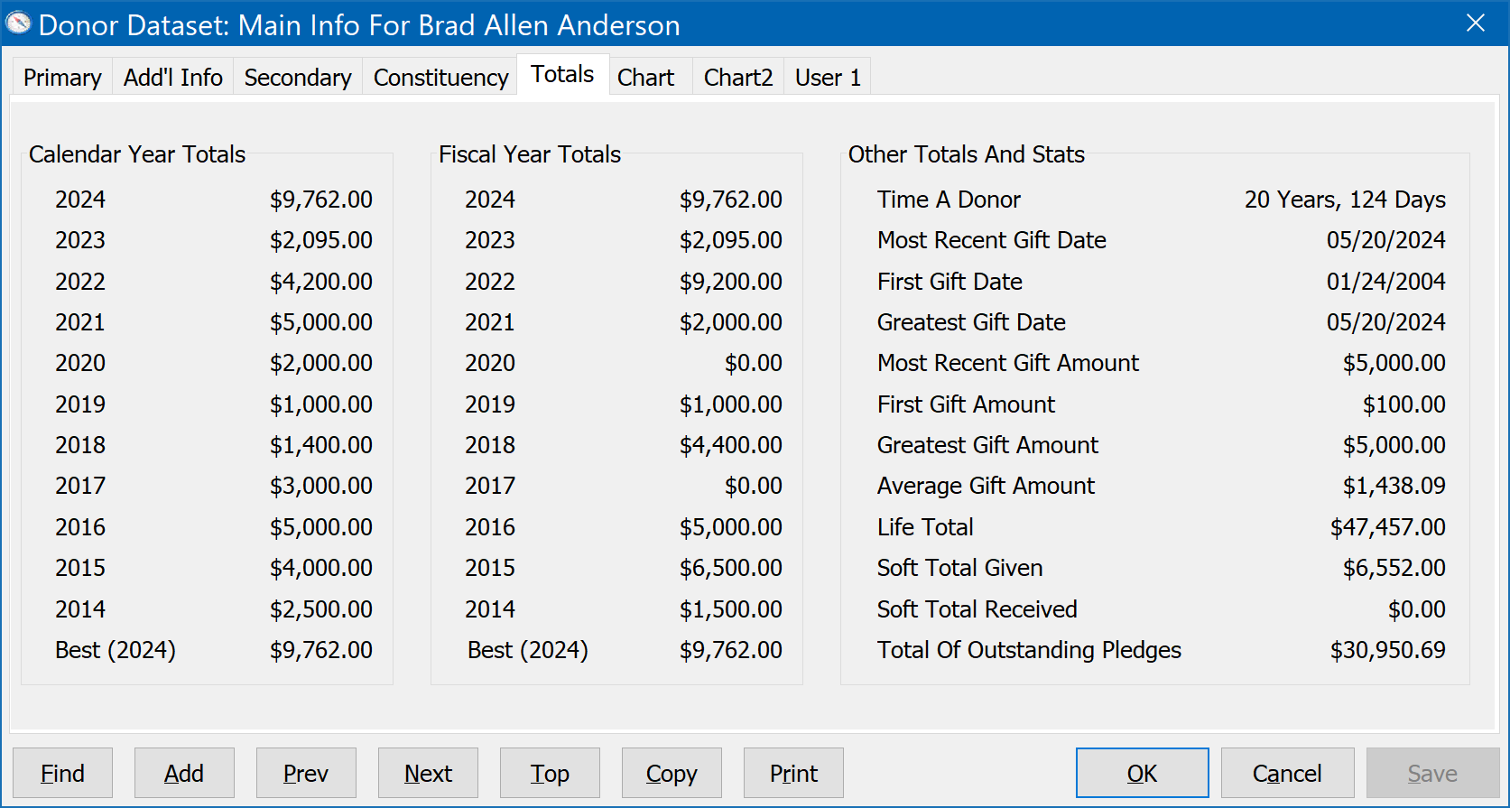 Main Information Window Totals Tab