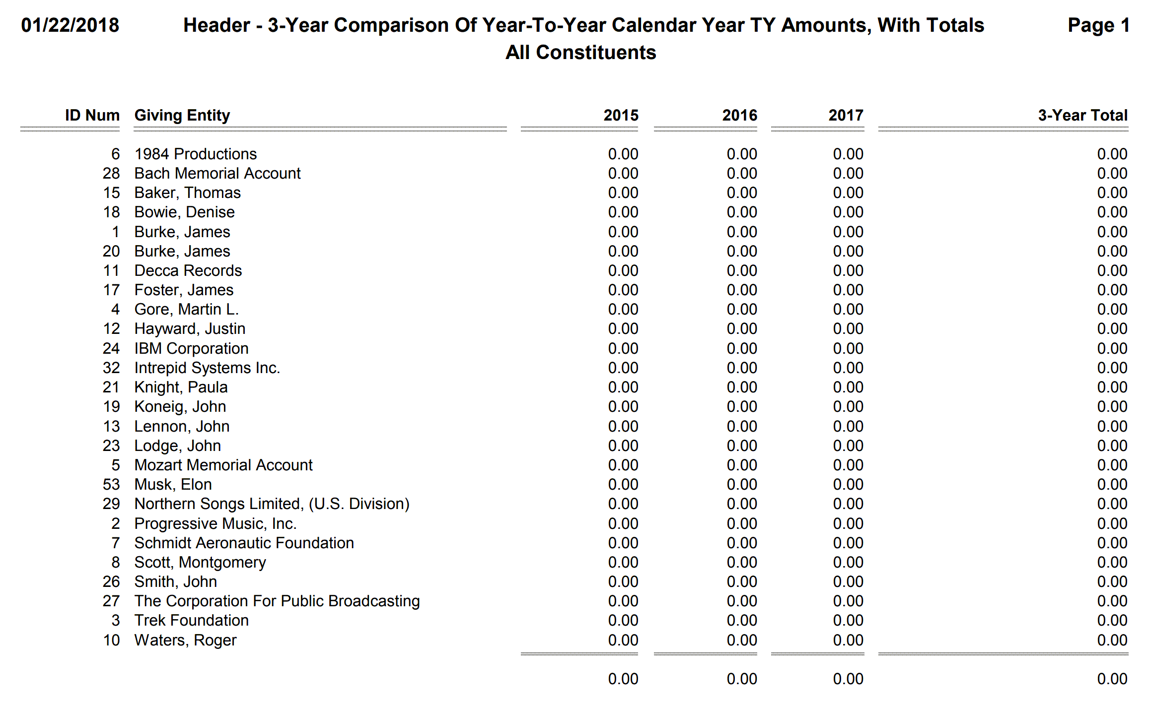 Header - 3-Year Comparison Of Year-To-Year Calendar Year TY Amounts, With Totals