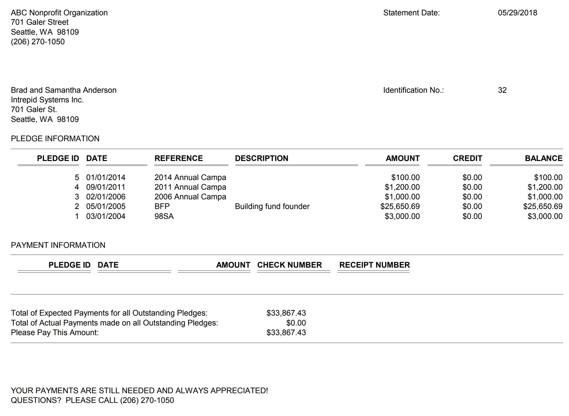 Pledge Statements - All Outstanding Pledges With ALL Payment History