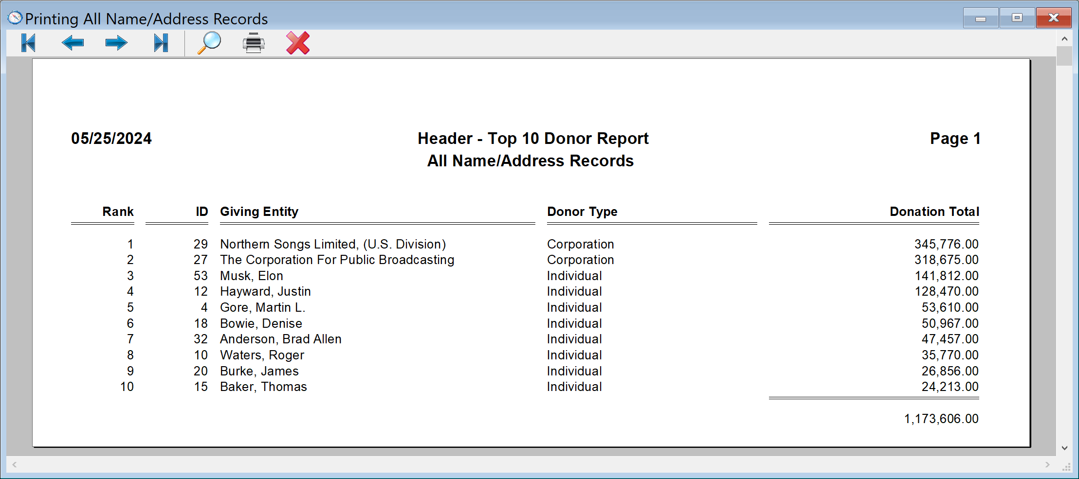 Header - Top 10 Donor Report