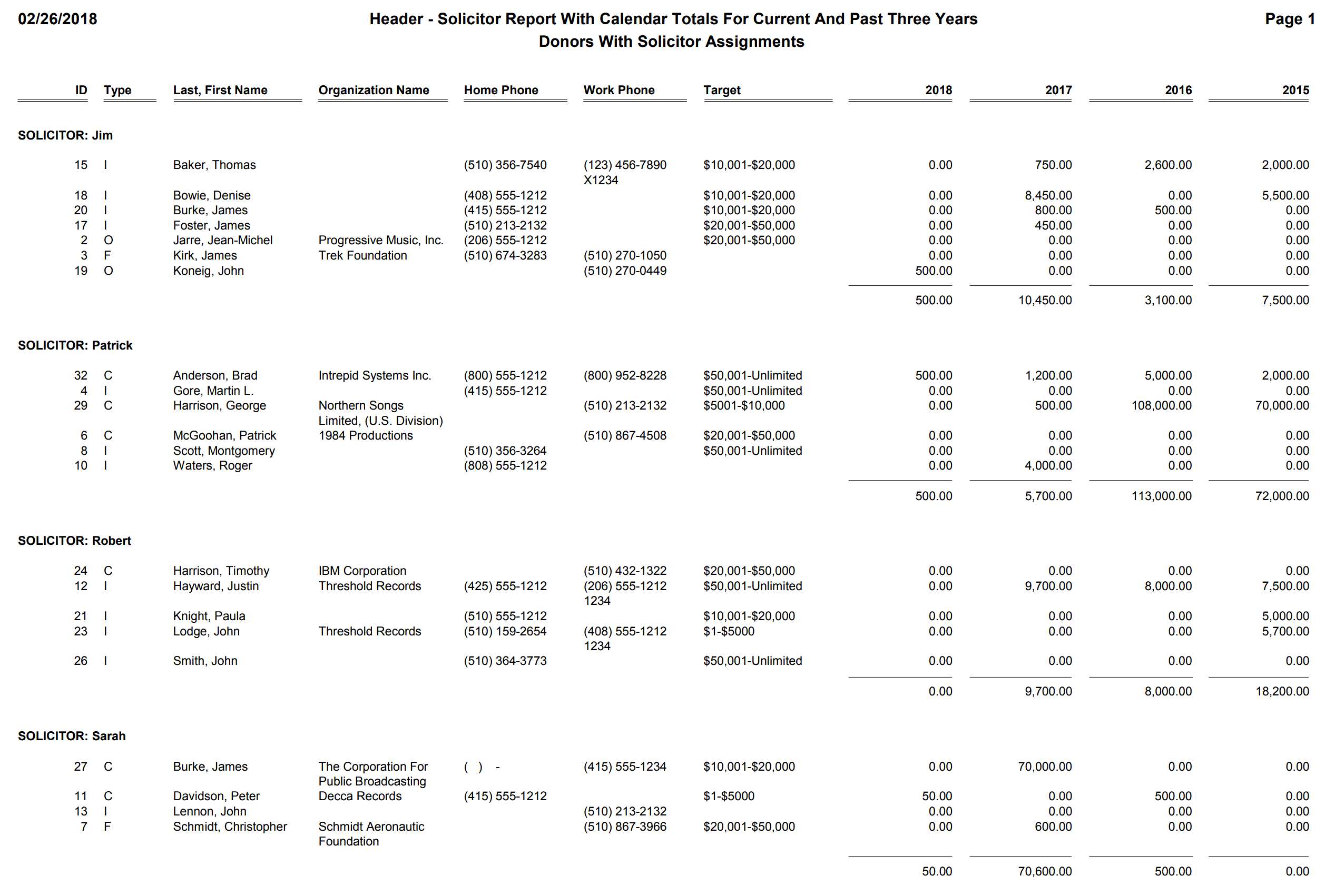 Header - Solicitor Report With Calendar Totals For Current And Past Three Years