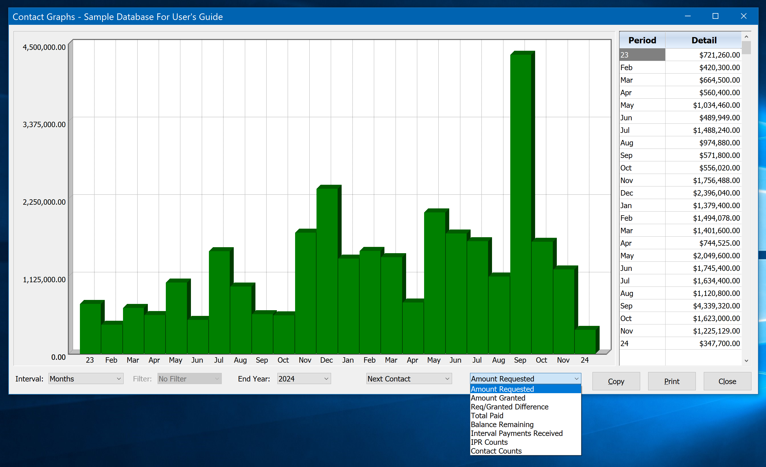 Contacts Graph Example