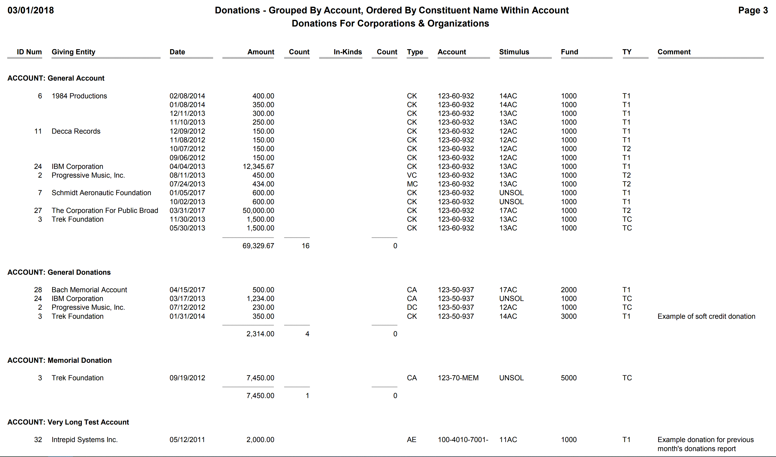 Donations - Grouped By Account, Ordered By Constituent Name Within Account