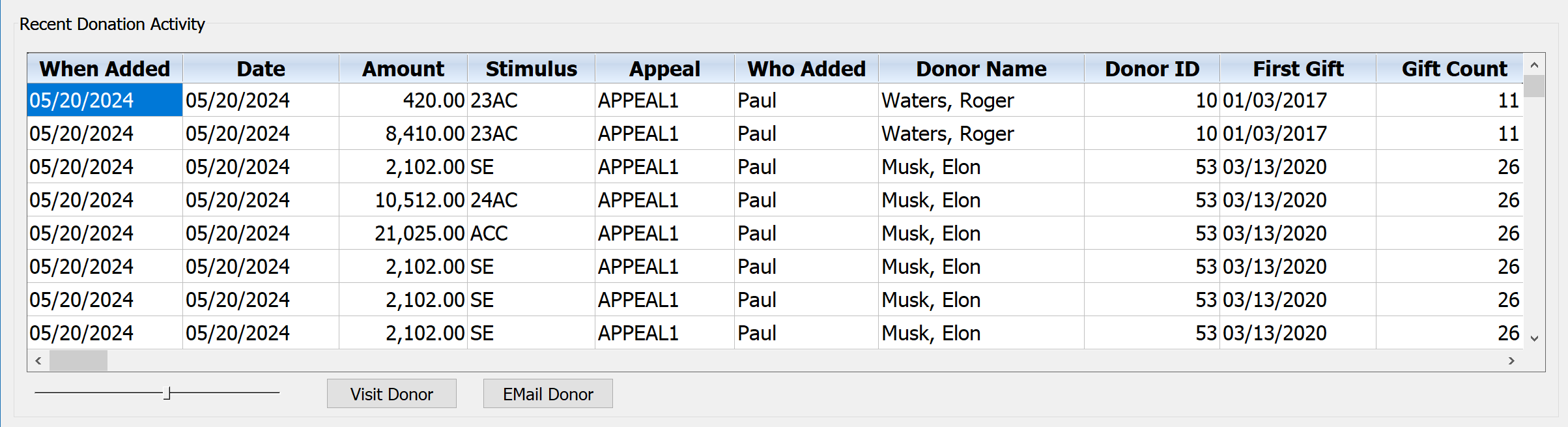 Dashboard - Recent Donation Activity