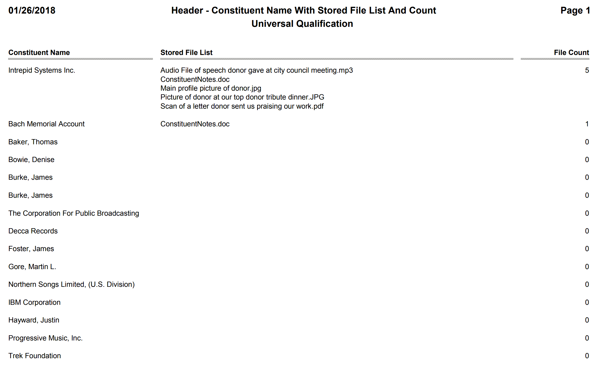 Header - Constituent Name With Stored File List And Count