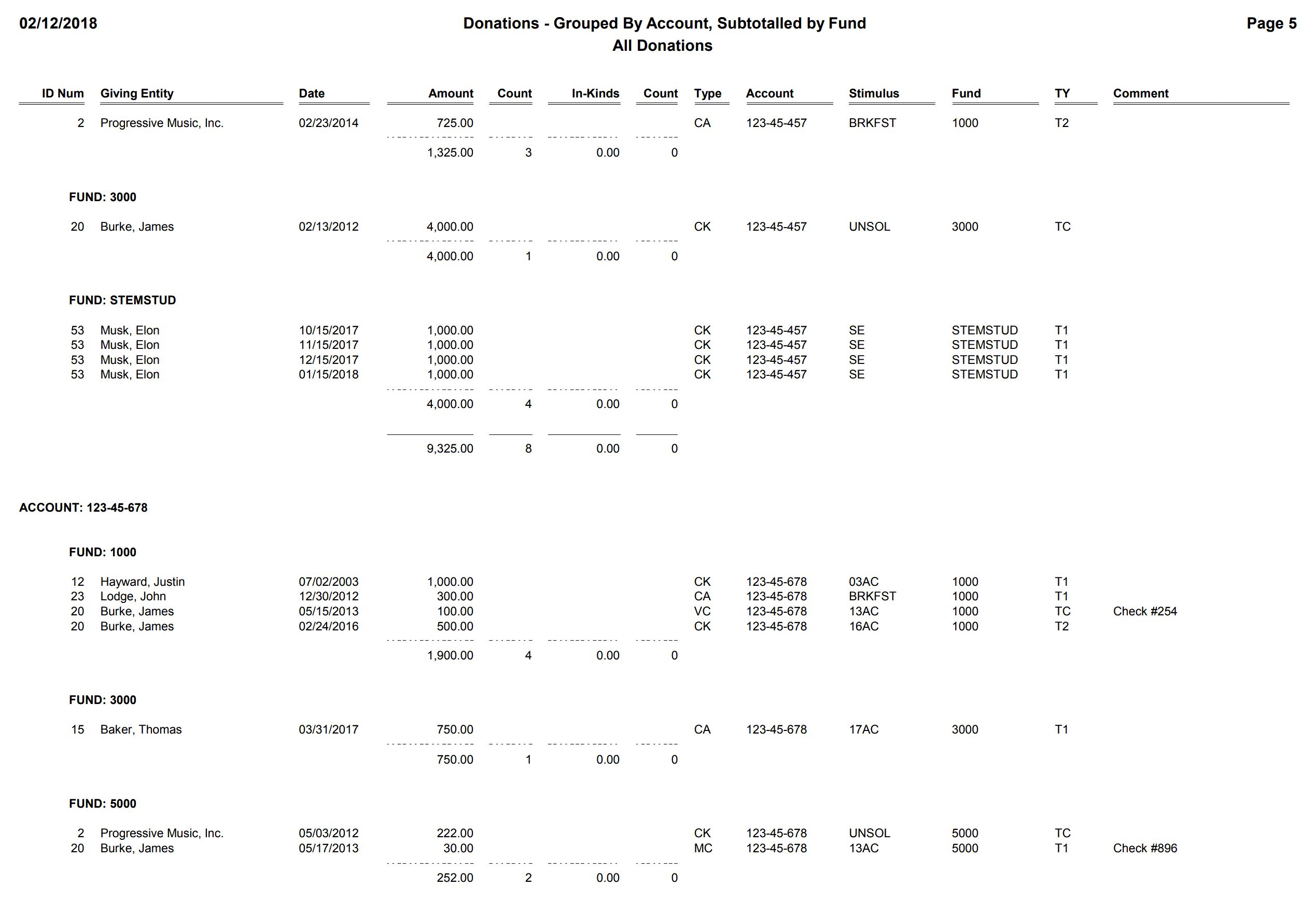 Donations - Grouped By Account, Subtotalled by Fund