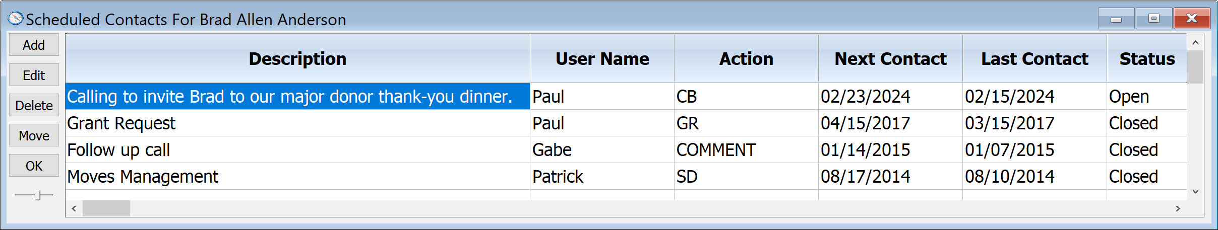 Scheduled Contacts for Brad Anderson