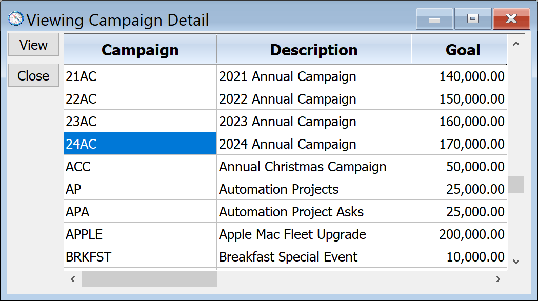 Viewing Campaign Detail