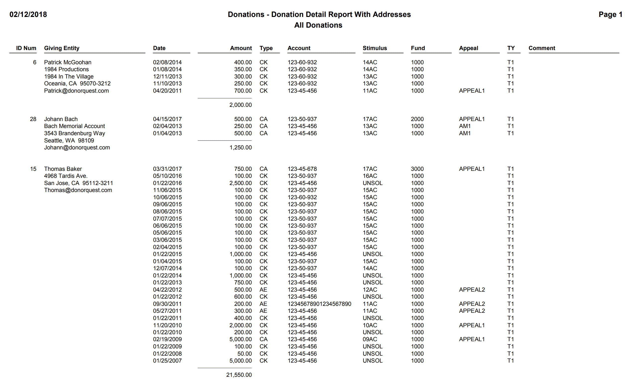 Donations - Donation Detail Report With Addresses - 1