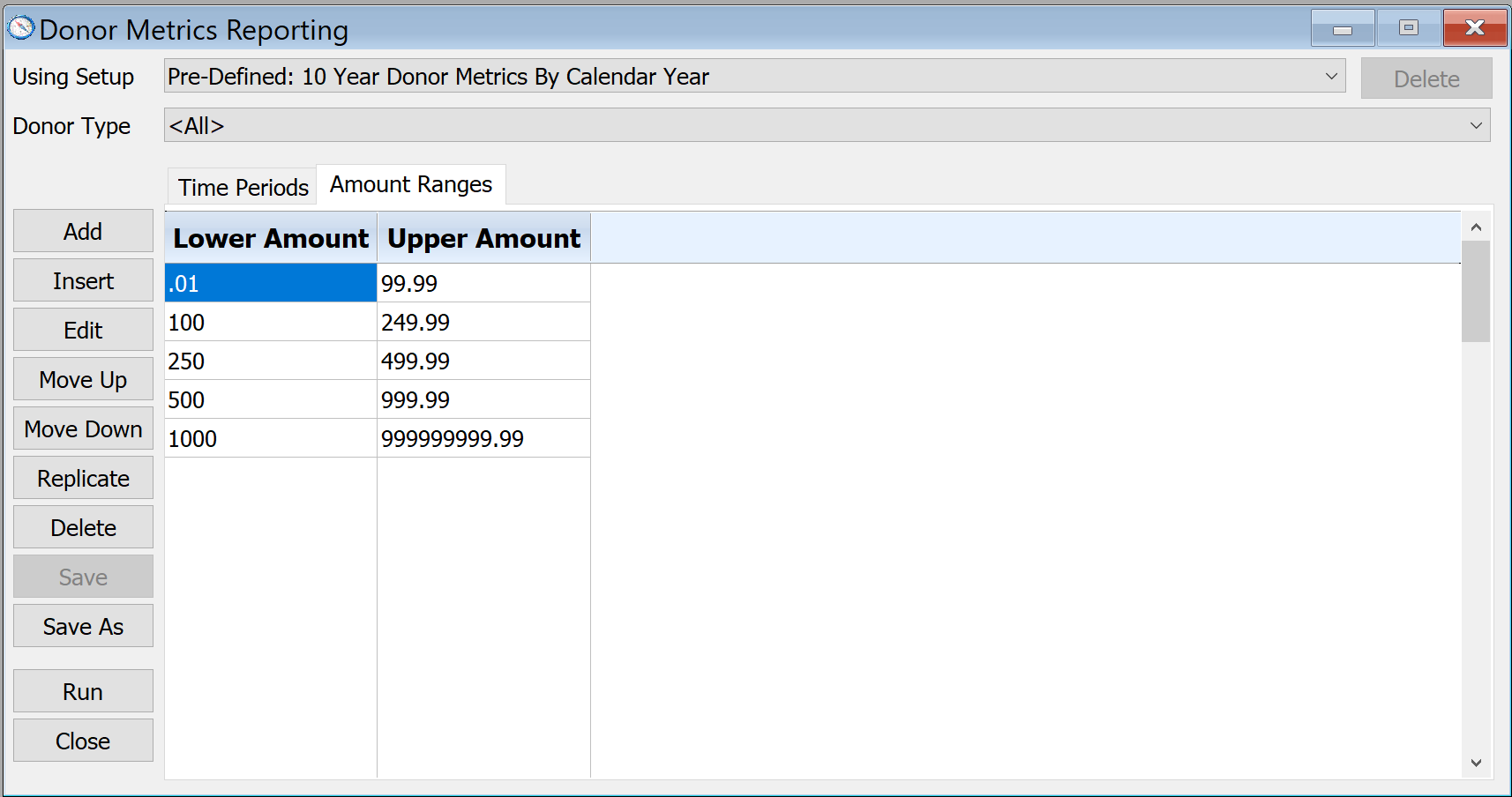 Donor Metrics Reporting - Main Interface - Amount Ranges