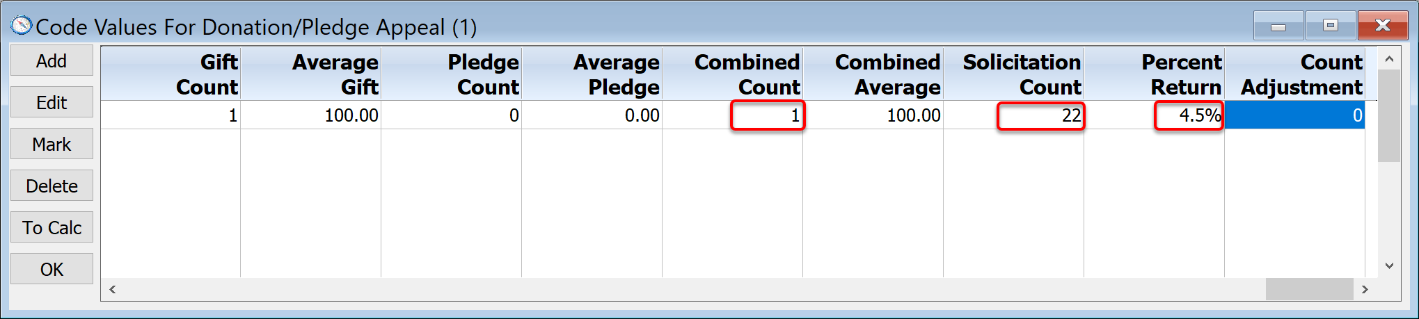 Donation-Pledge Statistics For 17ACA1 (part2)