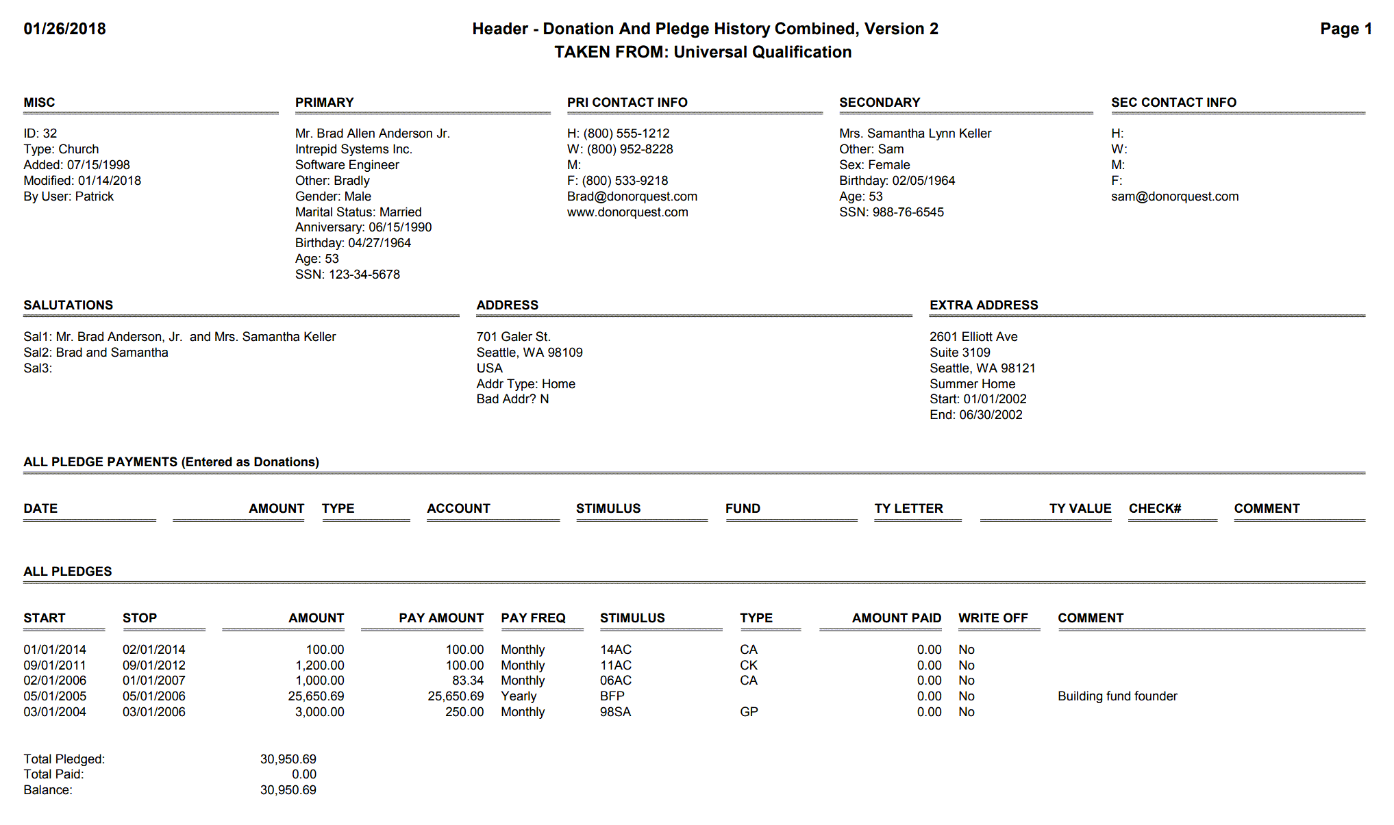 Header - Donation And Pledge History Combined, Version 2