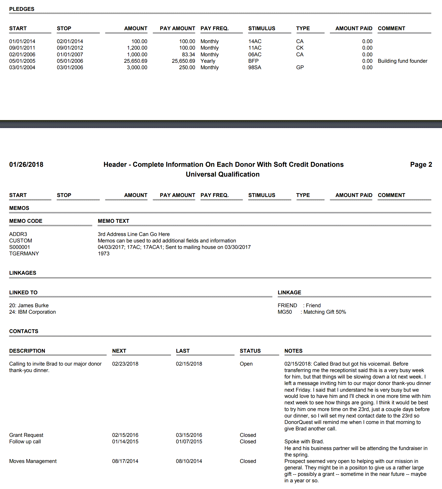 Header - Complete Information On Each Donor (Part 2)