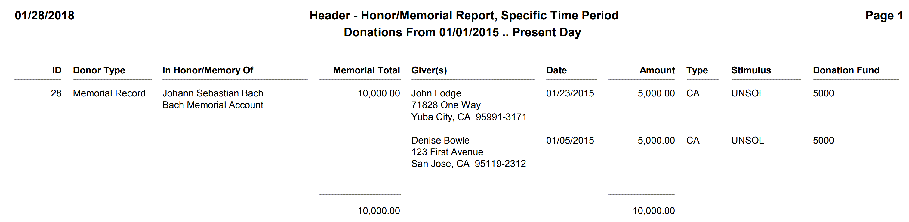 Header - Honor-Memorial Report, Specific Time Period