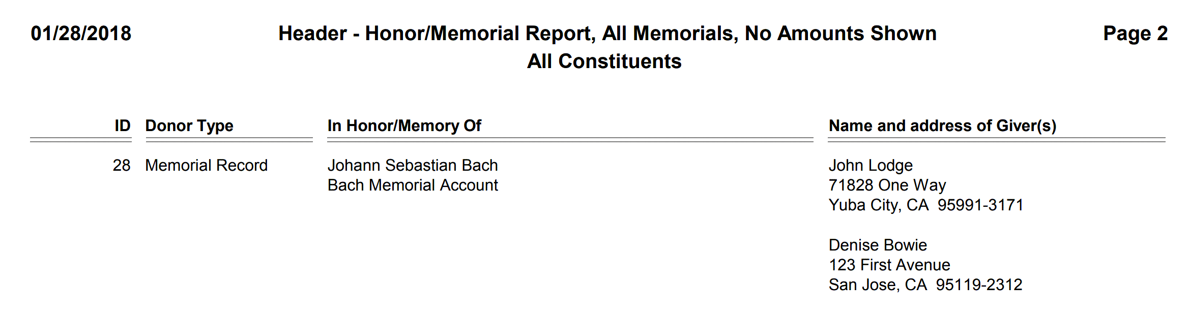 Header - Honor-Memorial Report, All Memorials, No Amounts Shown