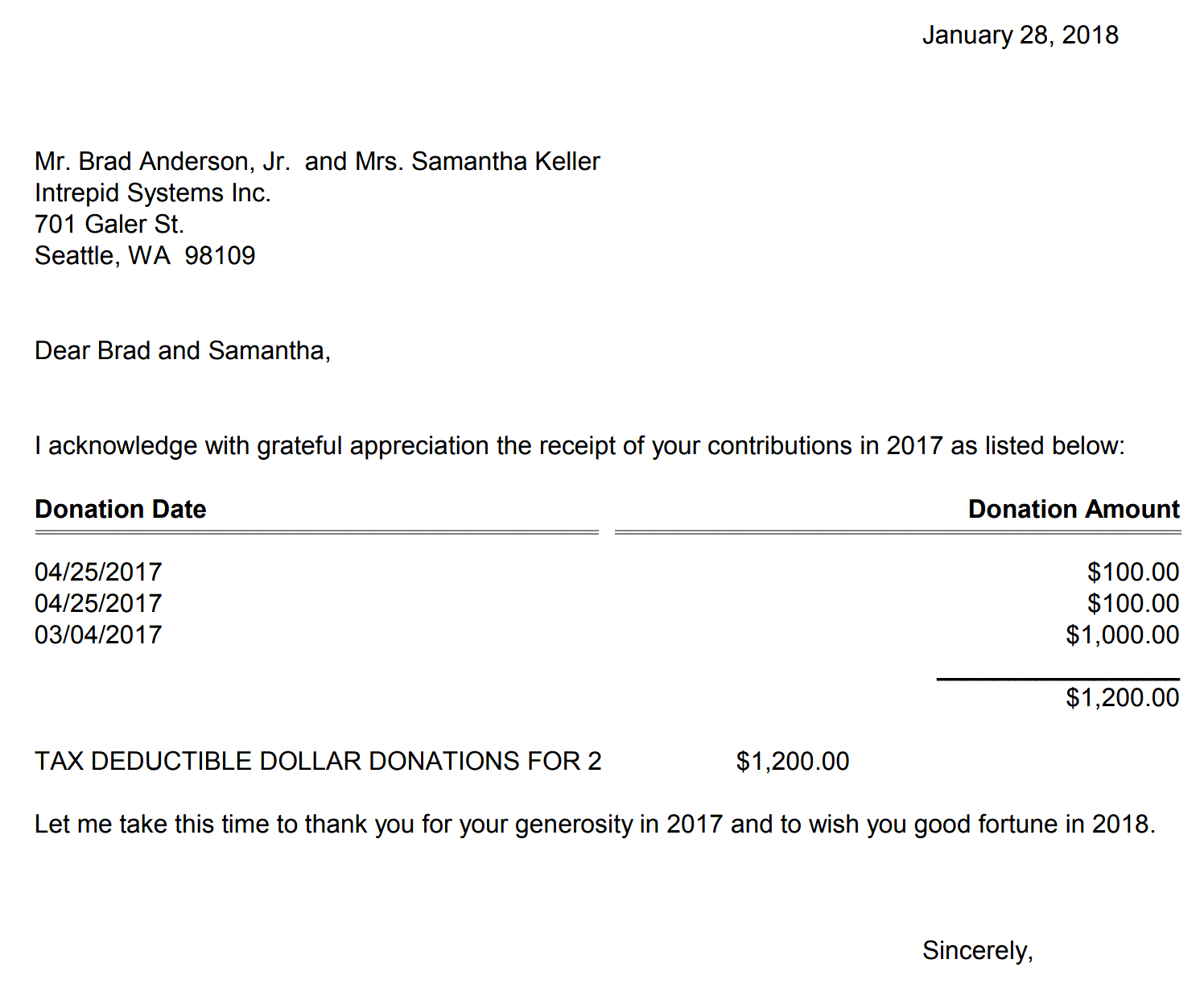 Header - Donation Receipts, Previous Year Donations Only, Letter Format