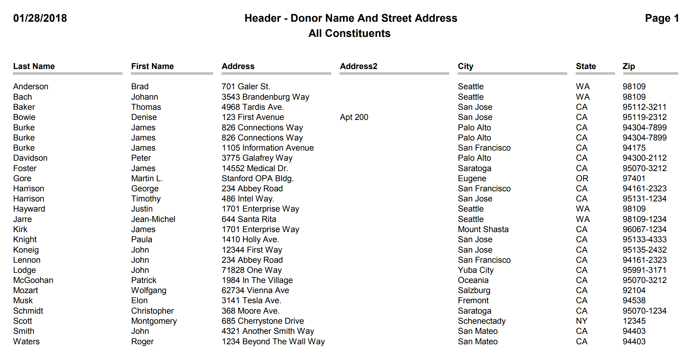 Header - Donor Name And Street Address