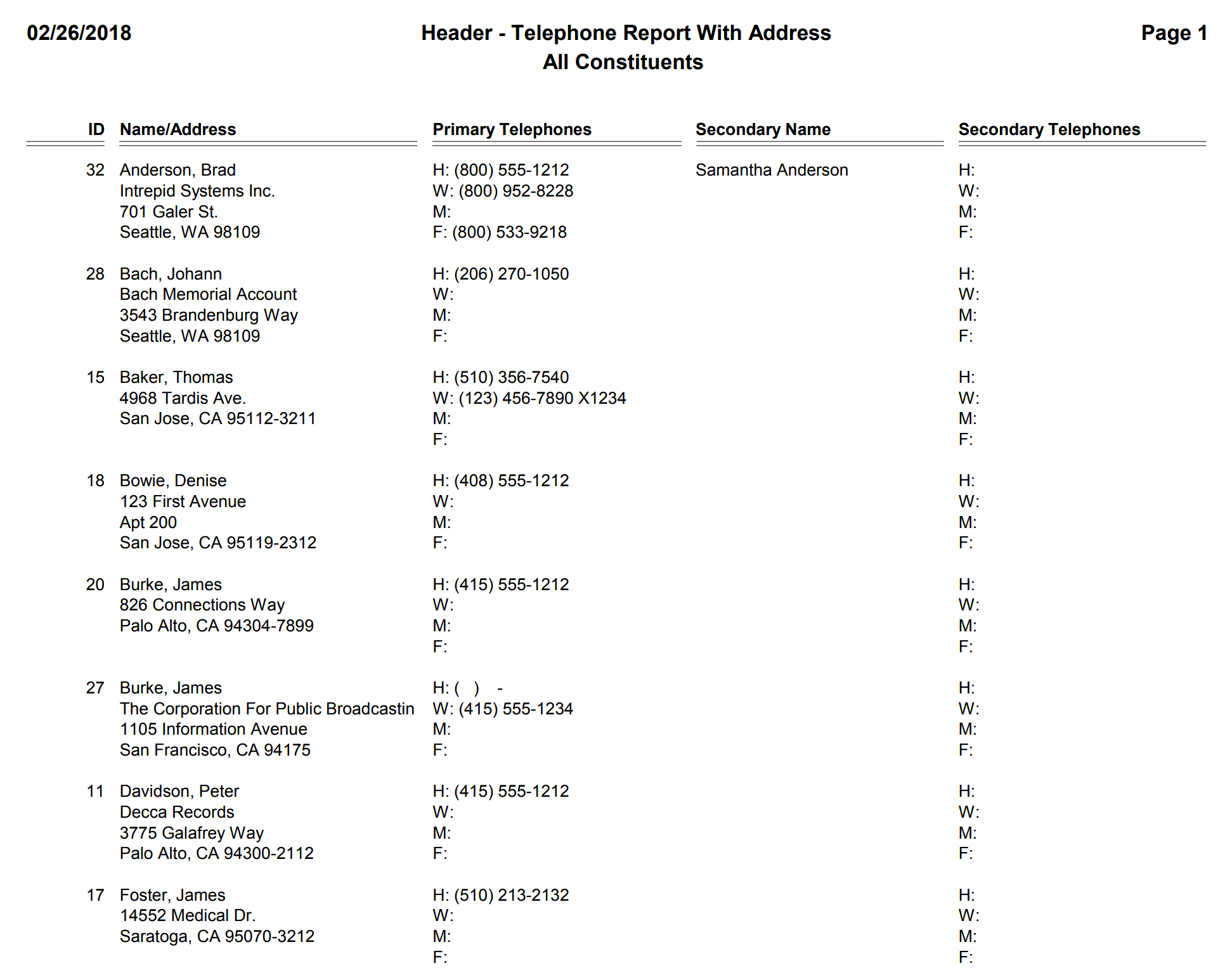 Header - Telephone Report With Address