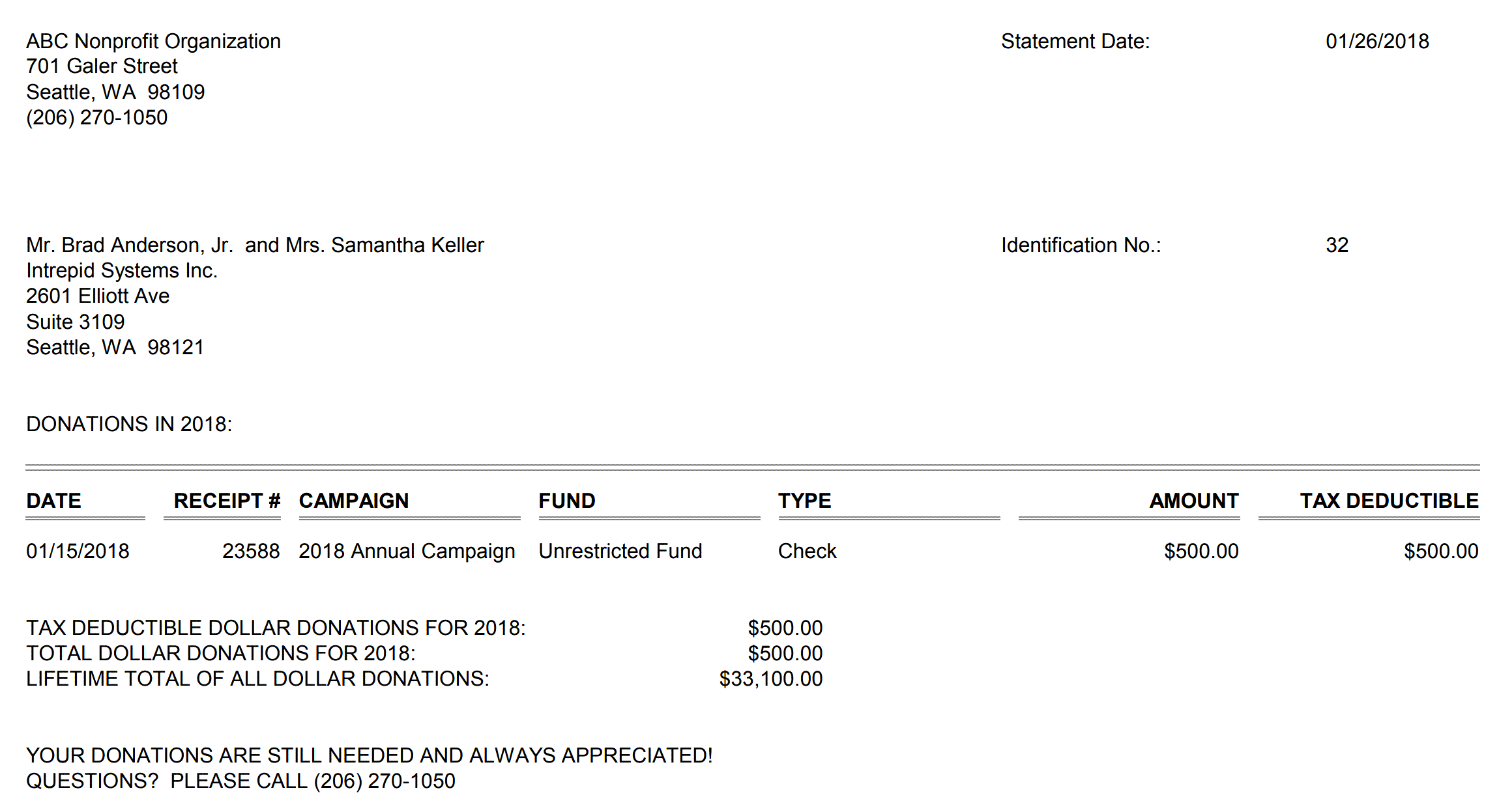 Header - Donation Receipts, All Donations For Current Calendar Year