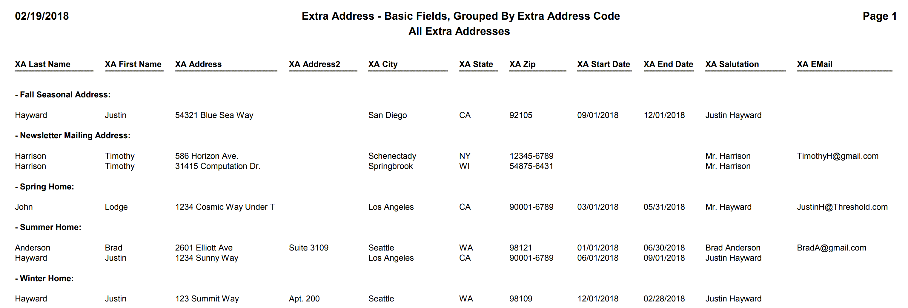 Extra Address - Basic Fields, Grouped By Extra Address Code