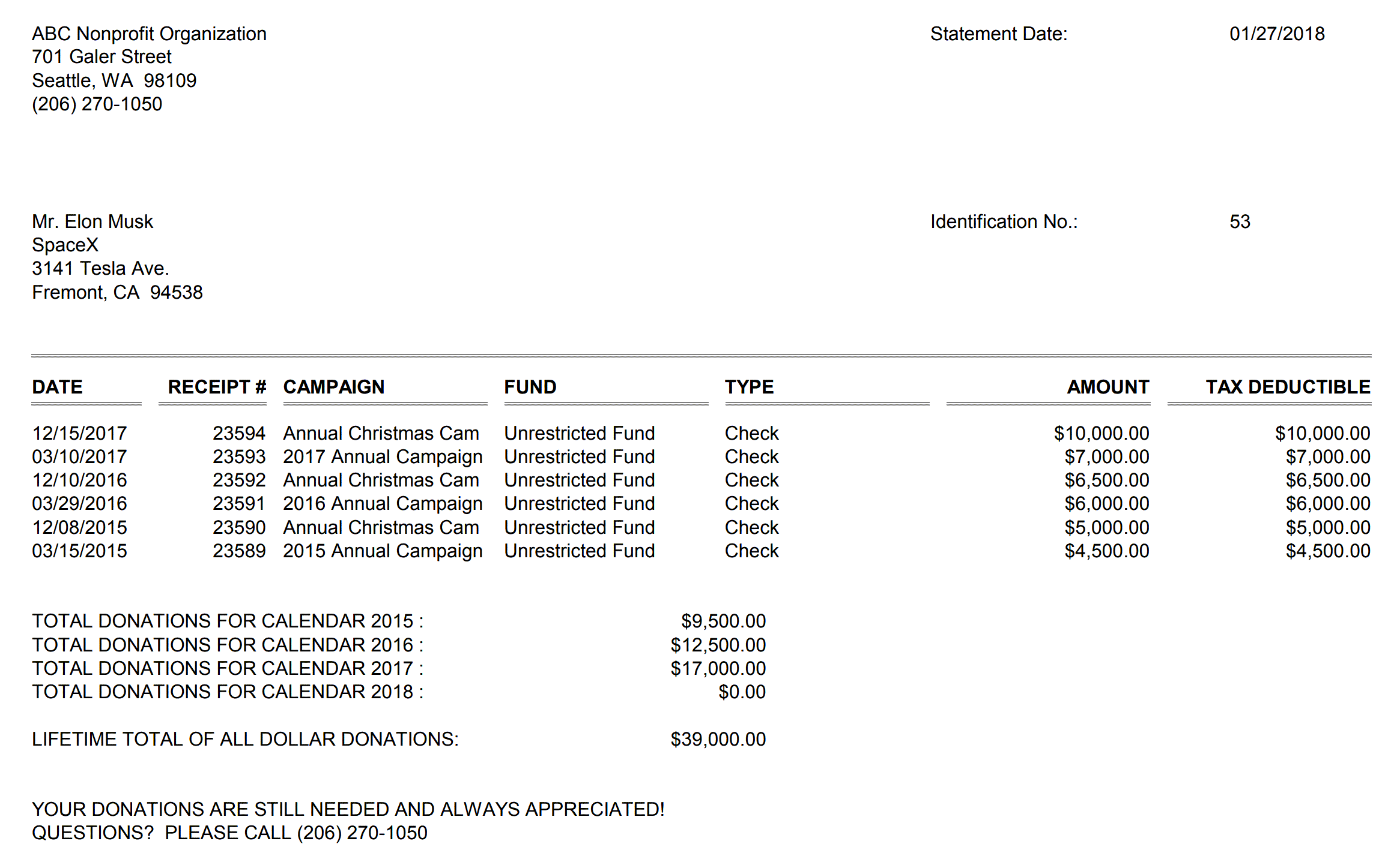 Header - Donation Receipts, All Donations For Donor