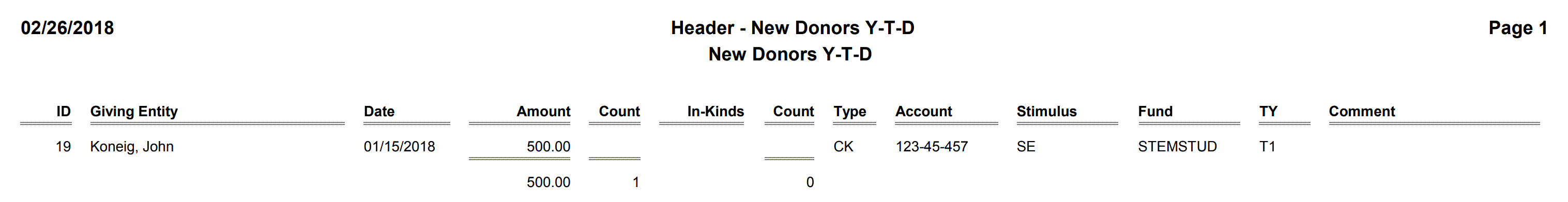 Header - New Donors Y-T-D